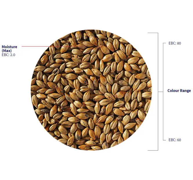 Hovedbilde Amber malt (60-80 EBC) - Crisp Malting
