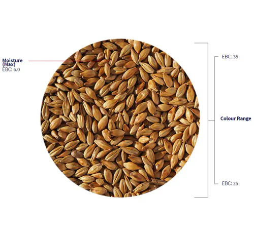 Cara malt ( 25-35 EBC) - Crisp Malting