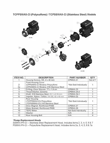 O-ring pumpehus Chugger Max